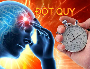 Biến chứng khó lường của tăng huyết áp và cách phòng ngừa