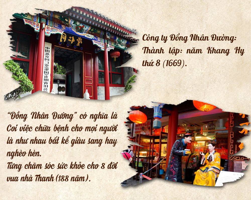 Tập đoàn Đồng Nhân Dường