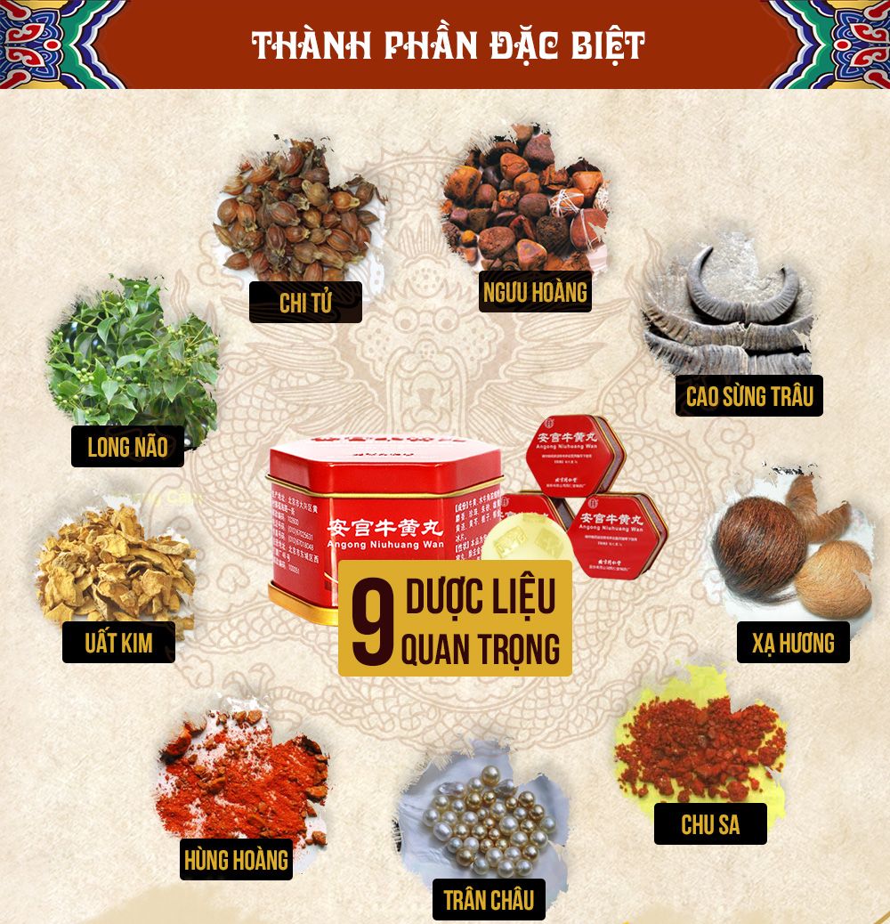 An cung ngưu hộp thiếc đỏ 1 viên