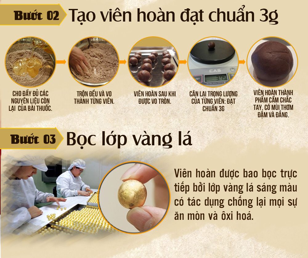 An cung ngưu hộp thiếc đỏ 1 viên