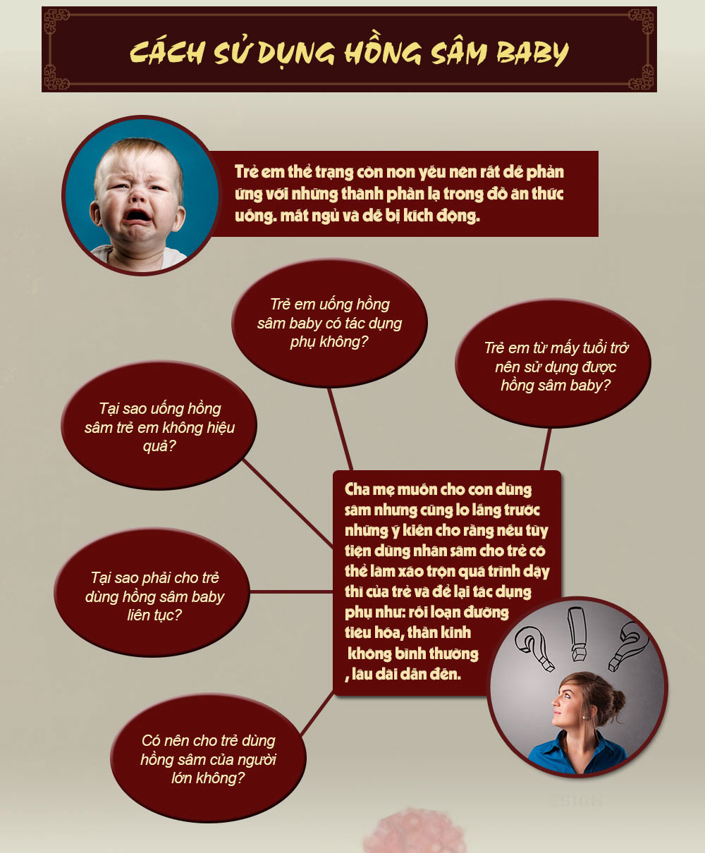 Hồng sâm baby – thương hiệu Korean Red Ginseng Kid Tonic NS121-5