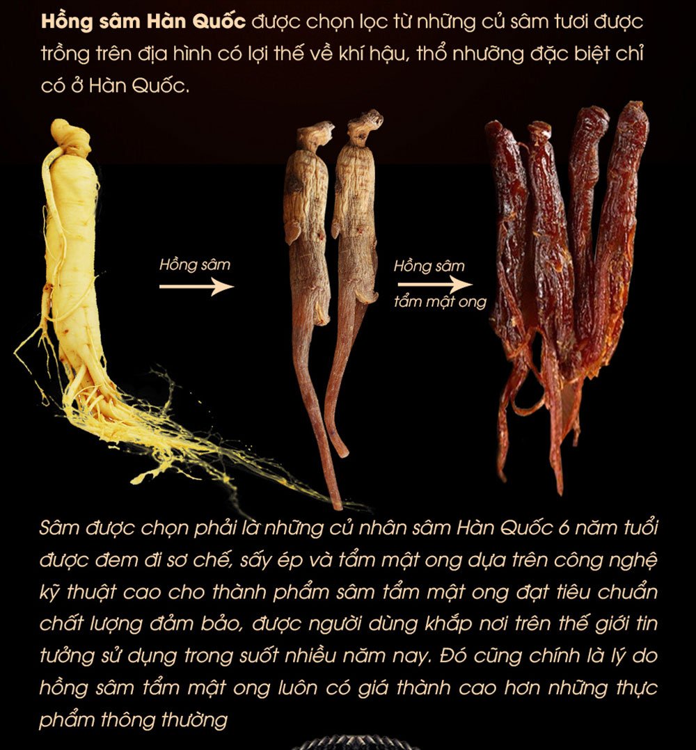Hồng sâm nguyên củ Hàn Quốc tẩm mật ong 200g (8 củ) NS090