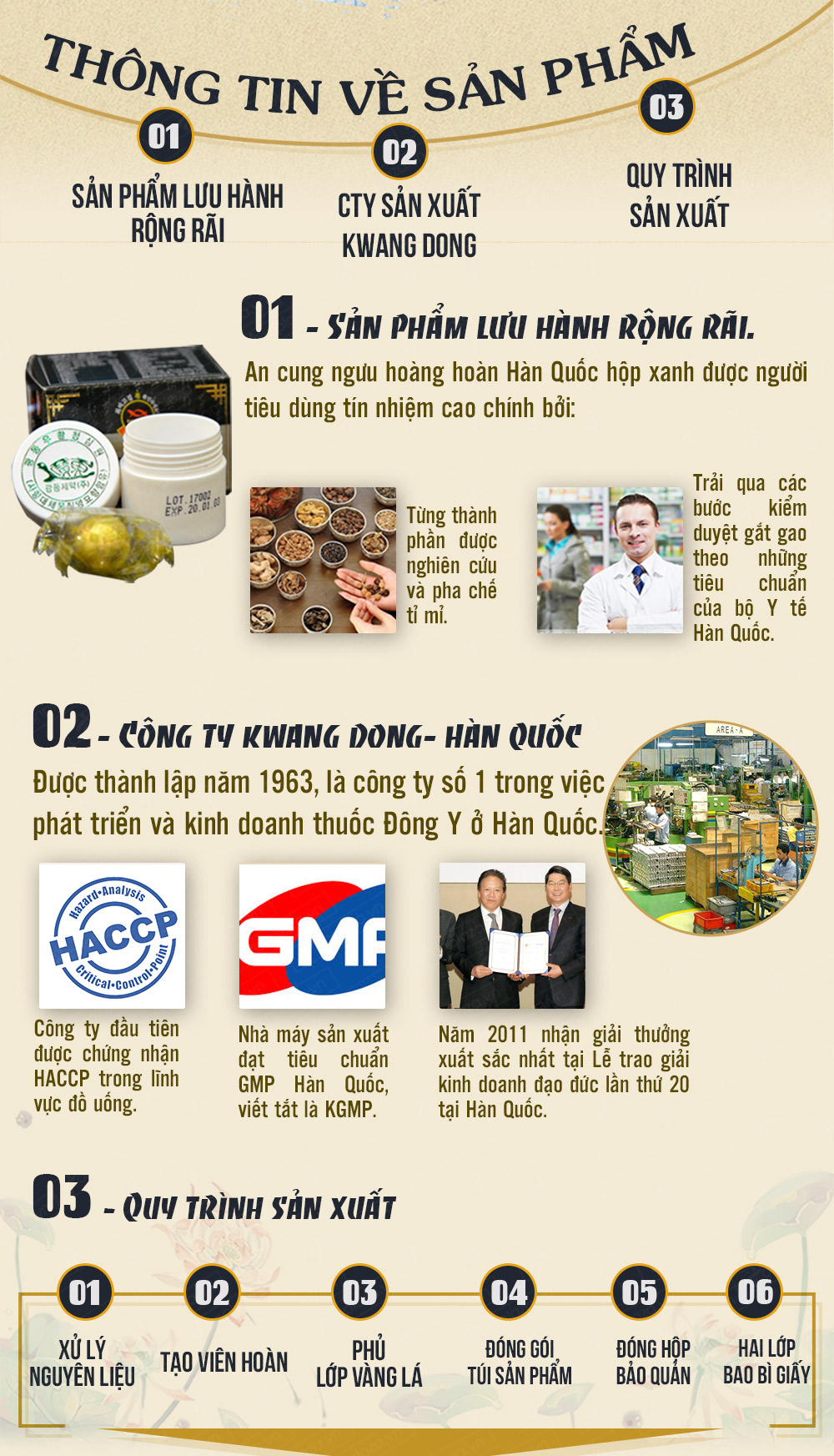 Kiện não hoàn hộp xanh Hàn Quốc