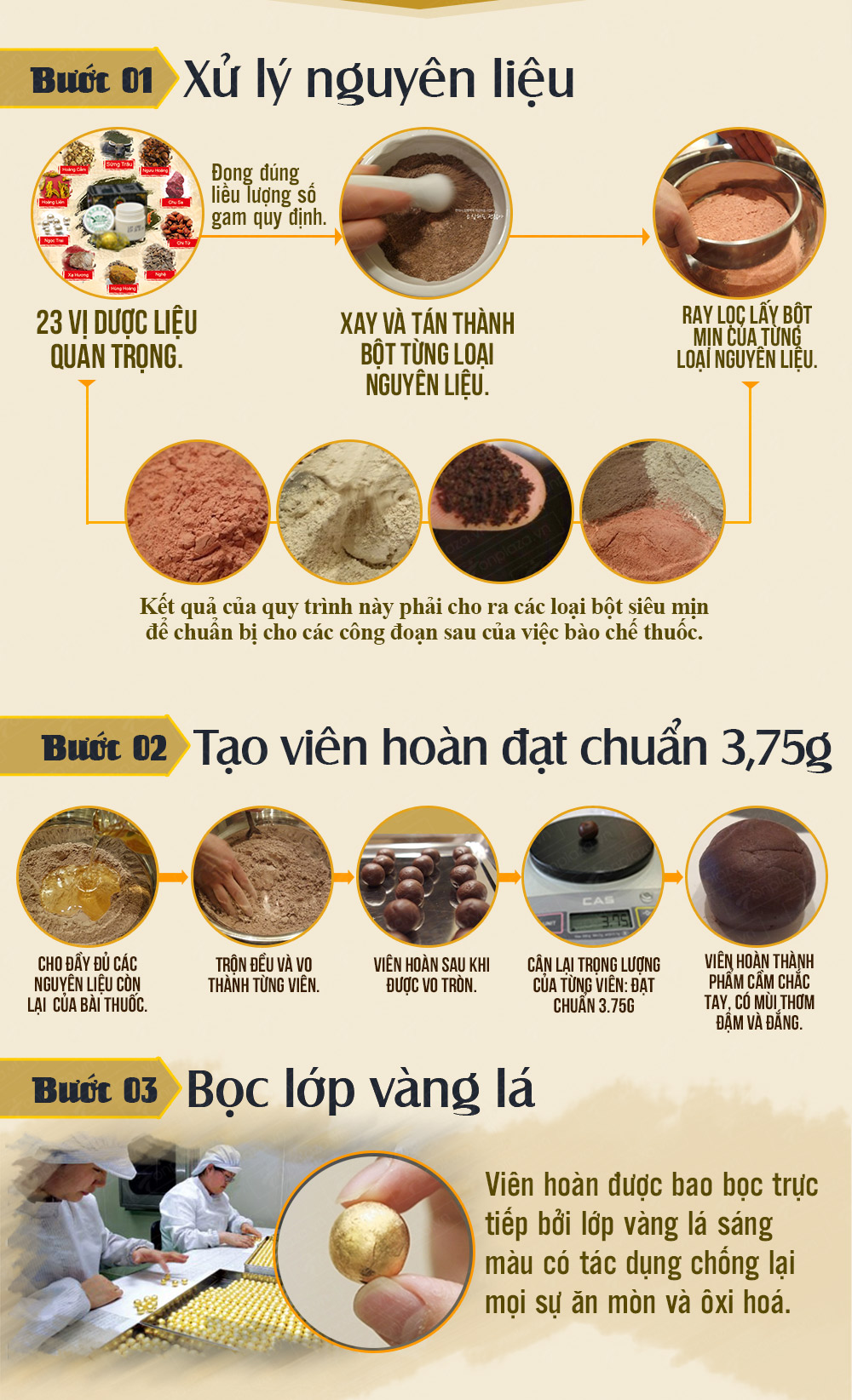 Kiện não hoàn hộp xanh Hàn Quốc