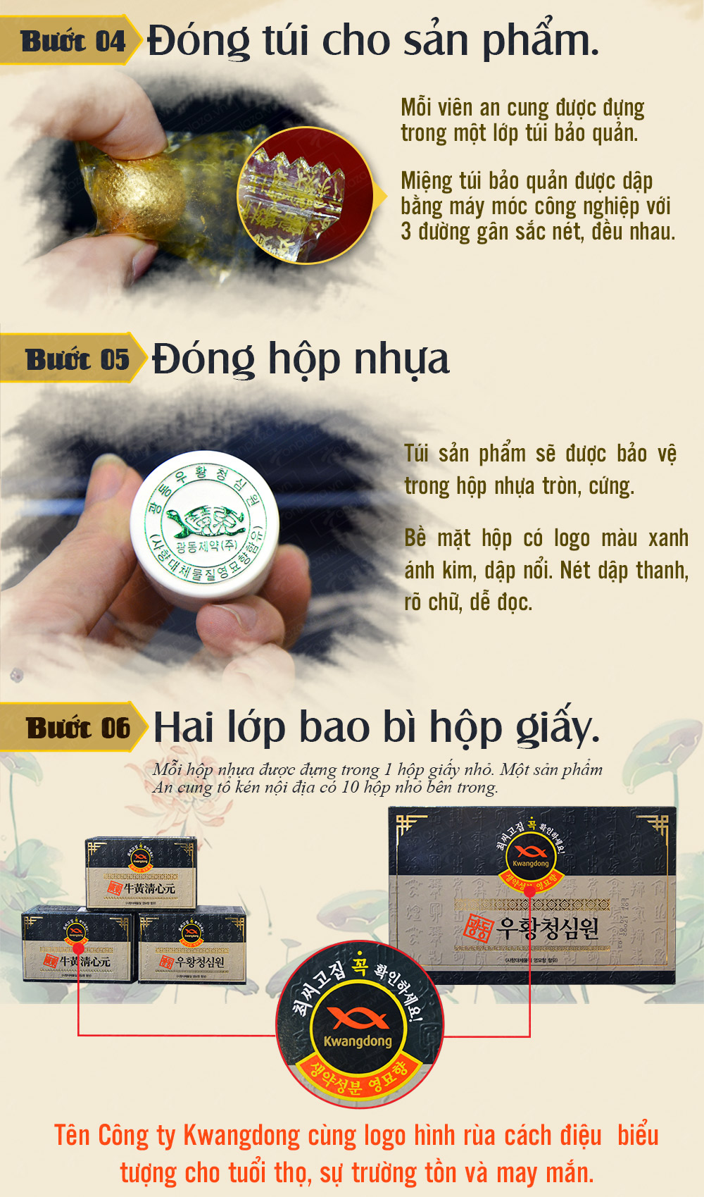 Kiện não hoàn hộp xanh Hàn Quốc