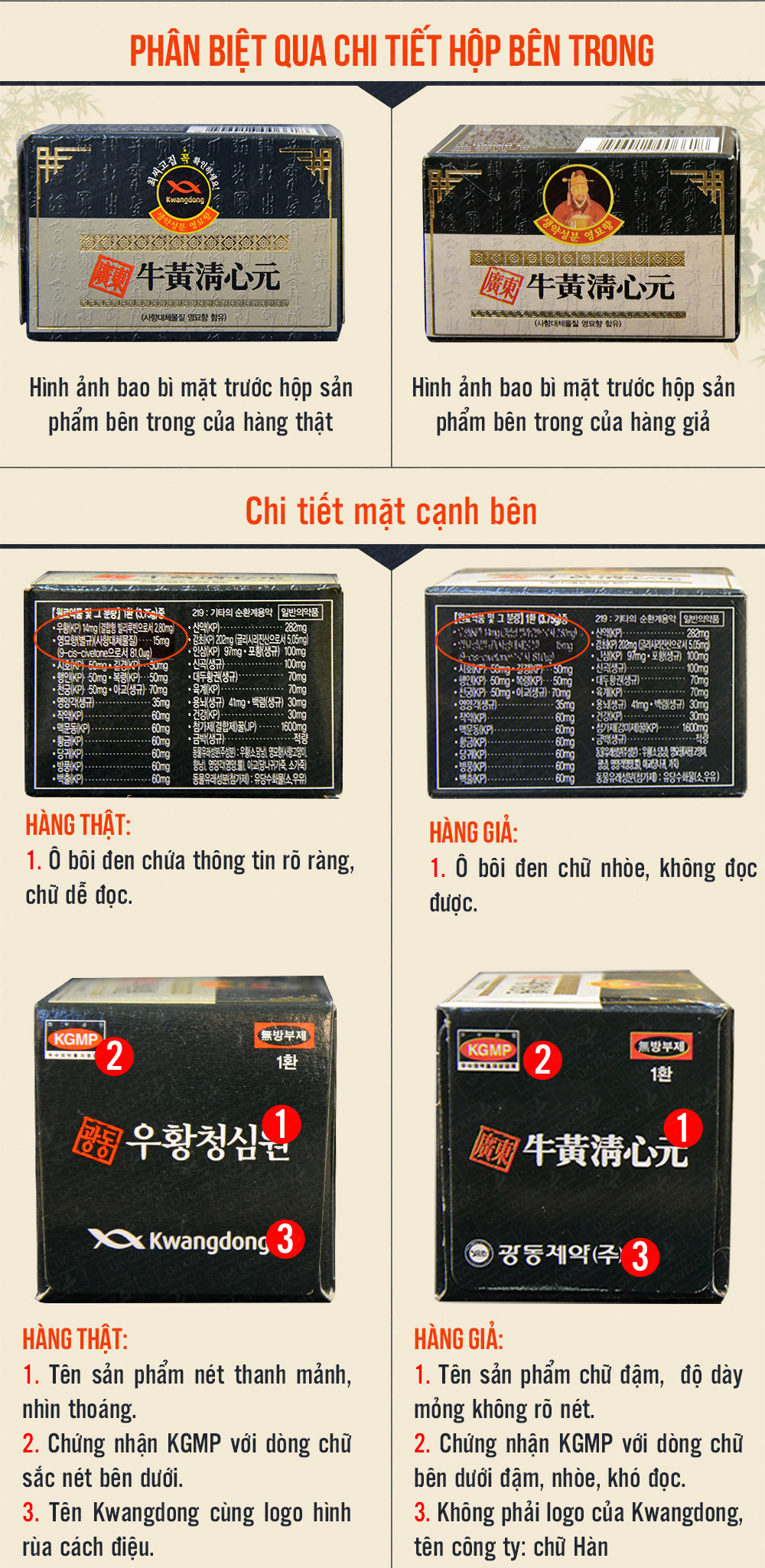 Kiện não hoàn hộp xanh Hàn Quốc