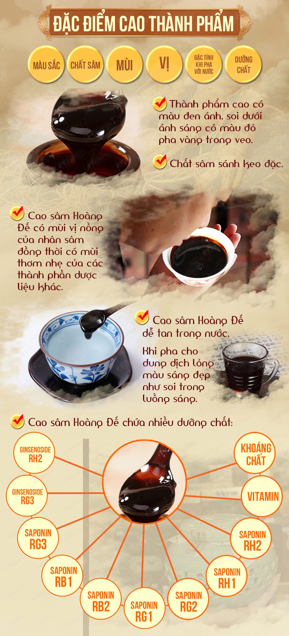 Hộp quà biếu cao hồng sâm Hoàng Đế đặc biệt loại 500g NS037-9