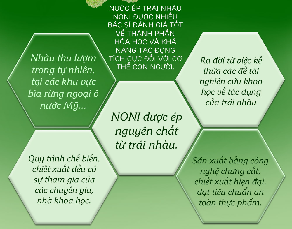 Noni truyền thống Juice tự nhiên (thùng) NO001 5