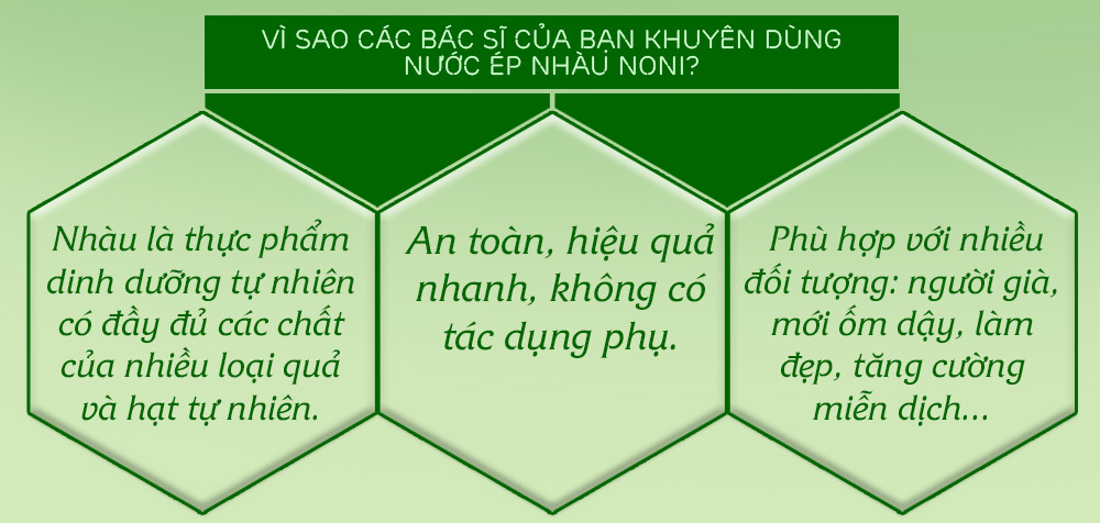 Noni truyền thống Juice tự nhiên (thùng) NO001 6