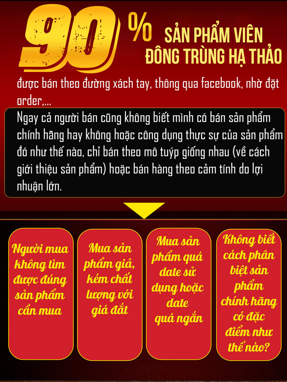 Đông Trùng Hạ Thảo Bio Viên Nhộng 19