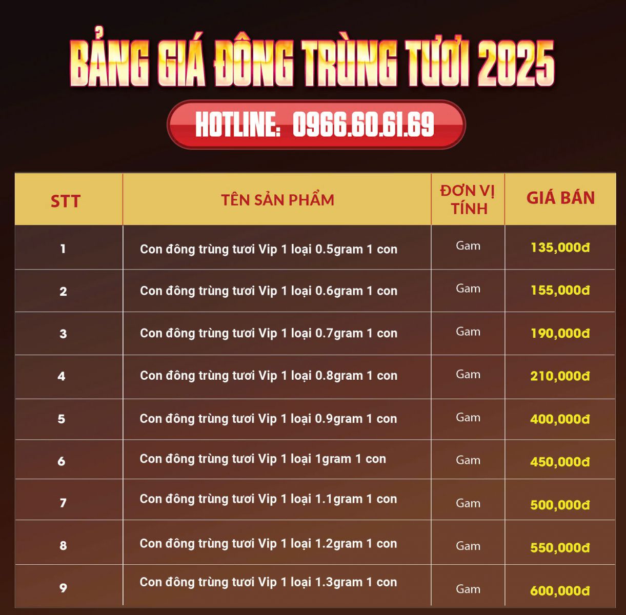 Bảng giá đông trùng tươi 2025 2026 tại onplaza