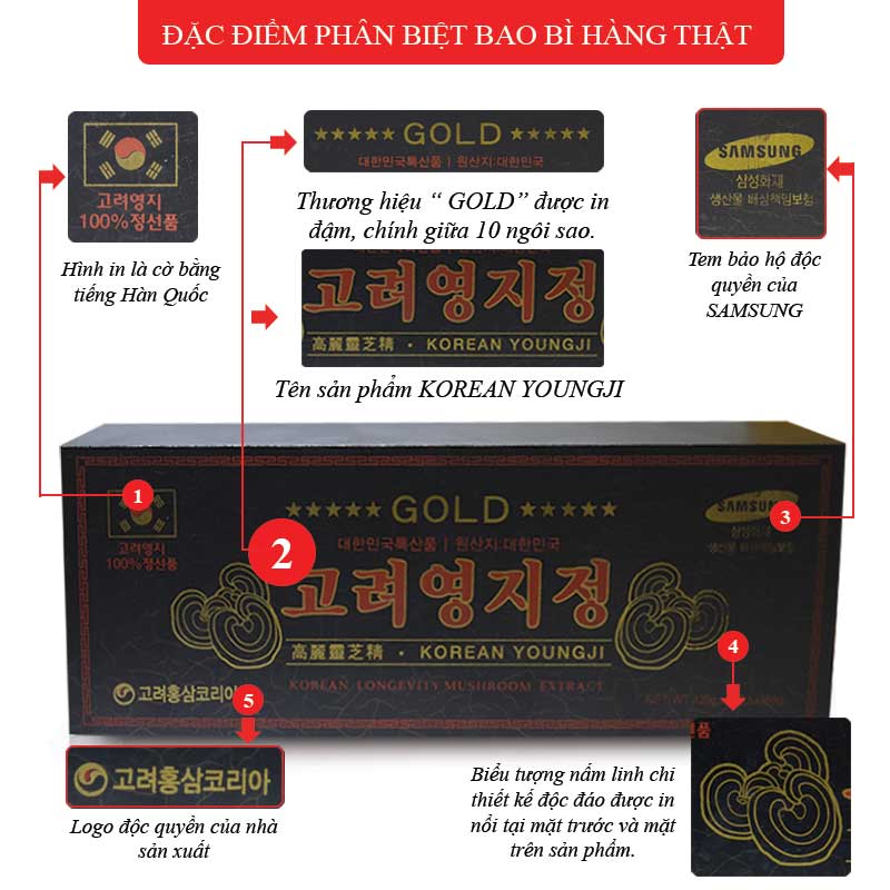 Cao Linh Chi Hàn Quốc cao cấp loại 3 lọ hộp gỗ đen Gold L029 2
