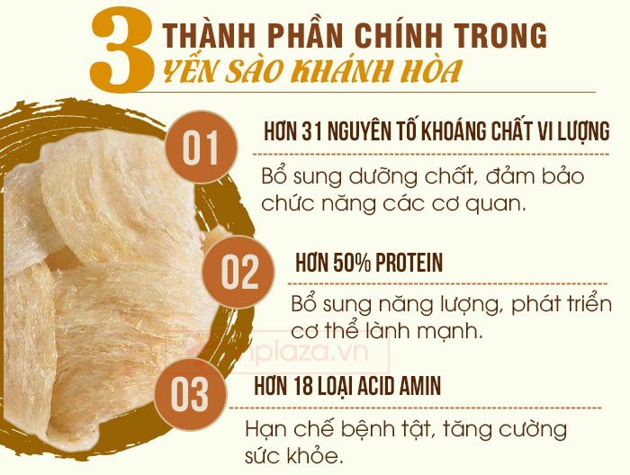 3 thành phần chính trong yến sào Khánh Hòa
