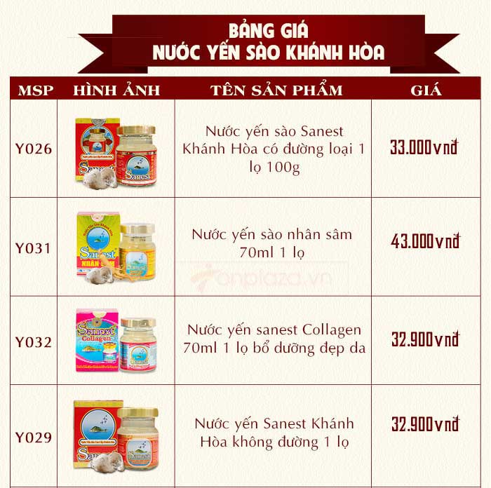 bảng giá chuẩn cho các dòng sản phẩm nước yến Sanest Khánh Hòa