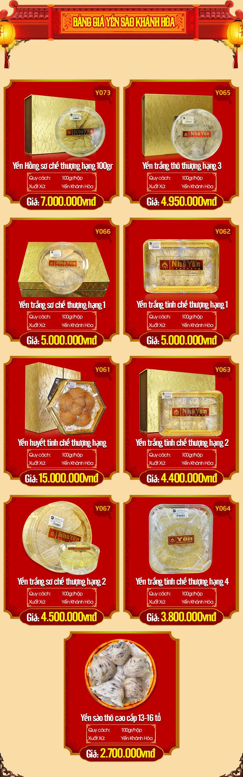 Bảng giá sản phẩm yến sào Khánh Hòa cao cấp