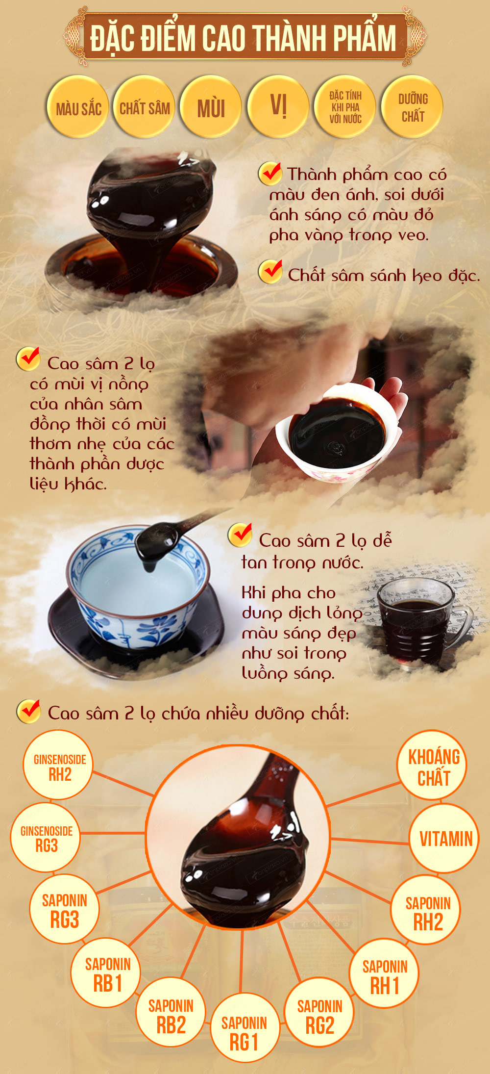 Hộp quà biếu Cao hồng sâm Hàn Quốc 6 năm tuổi cao cấp NS035