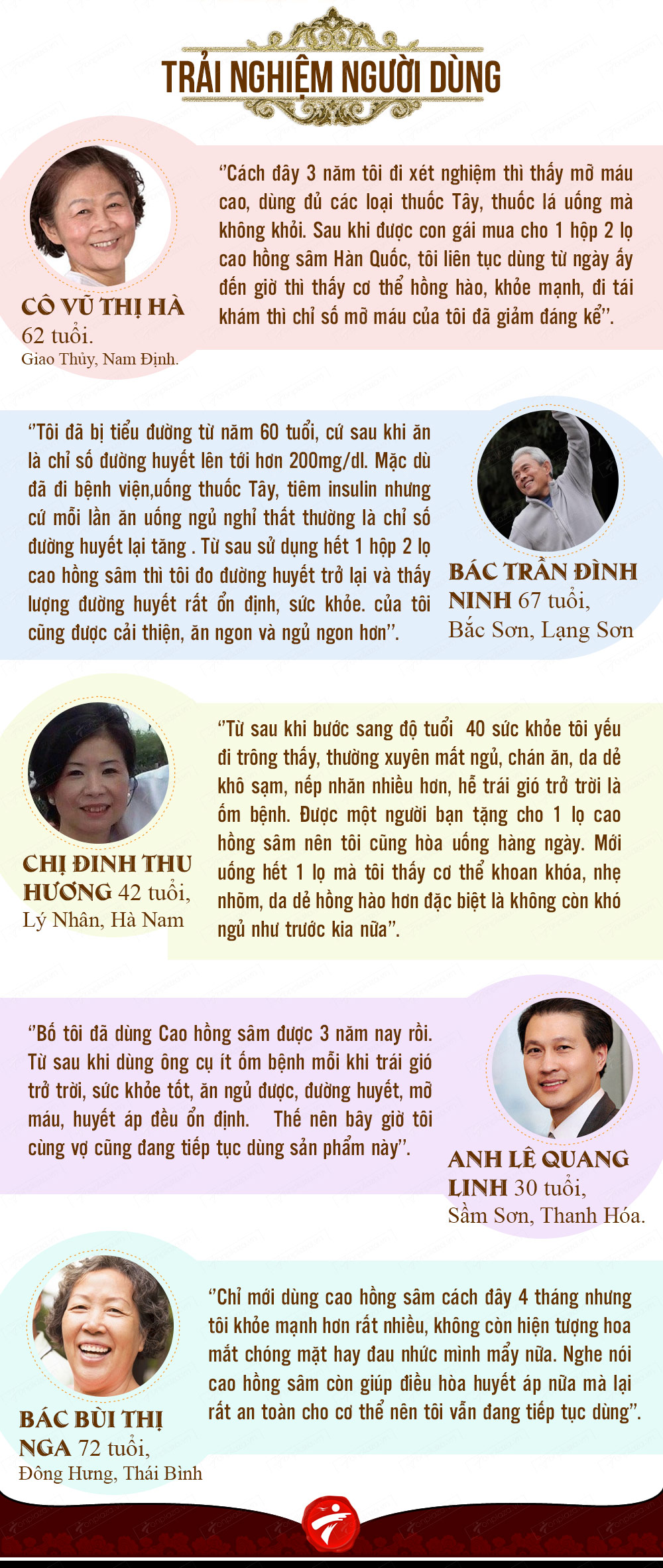 Hộp quà biếu Cao hồng sâm Hàn Quốc 6 năm tuổi cao cấp NS035