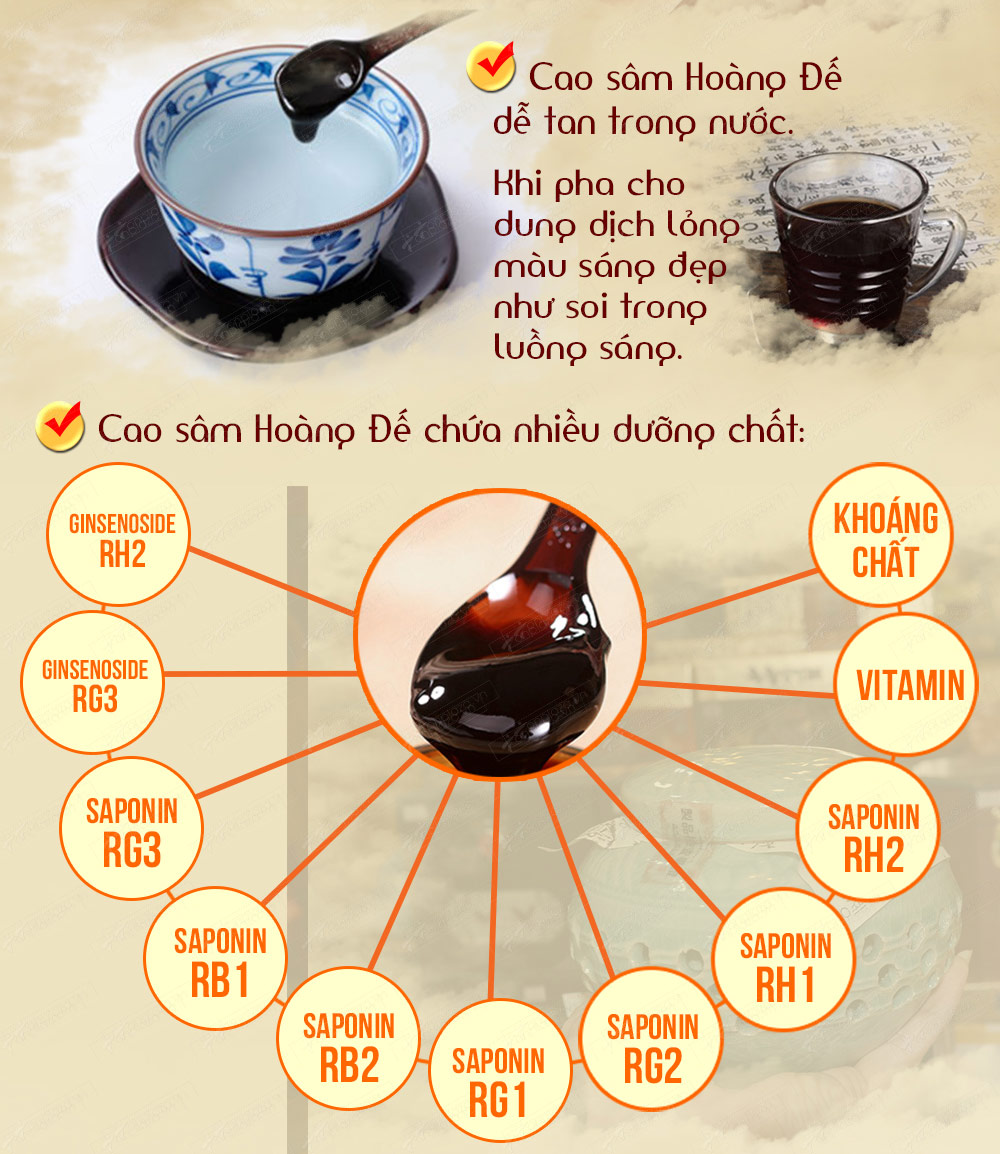 Hộp quà biếu cao hồng sâm hoàng đế đặc biệt 500gr NS037