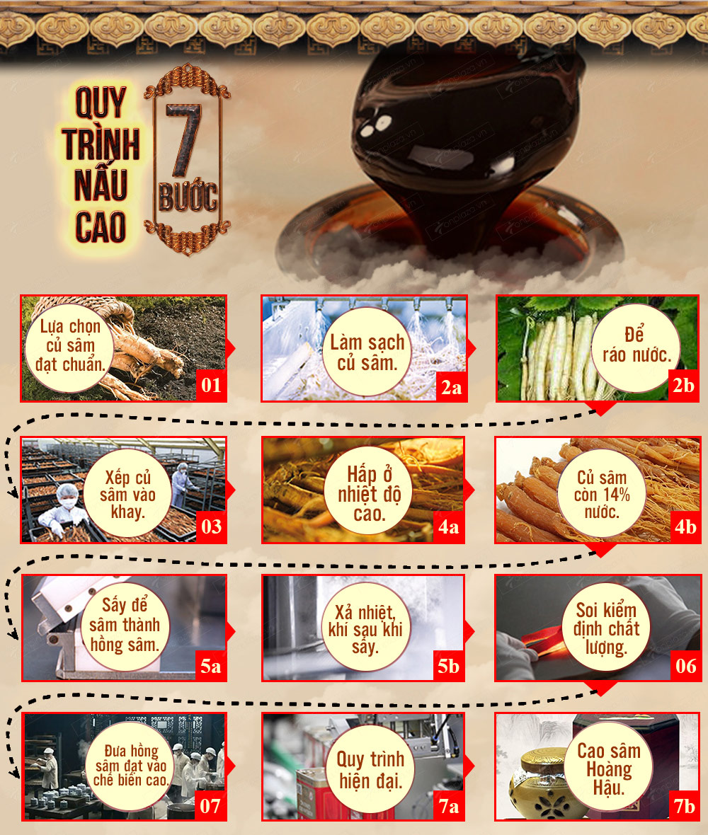 Hộp quà biếu Cao hồng sâm hoàng hậu loại đặc biệt NS038