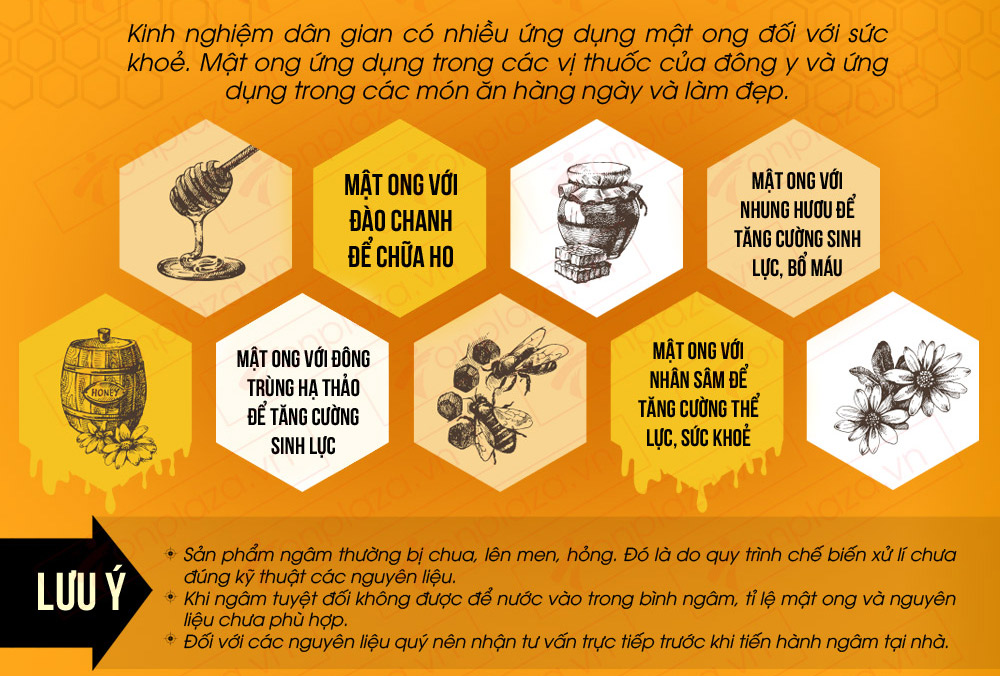 Một số ứng dụng của mật ong 2